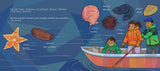 All about Sanikiluaq